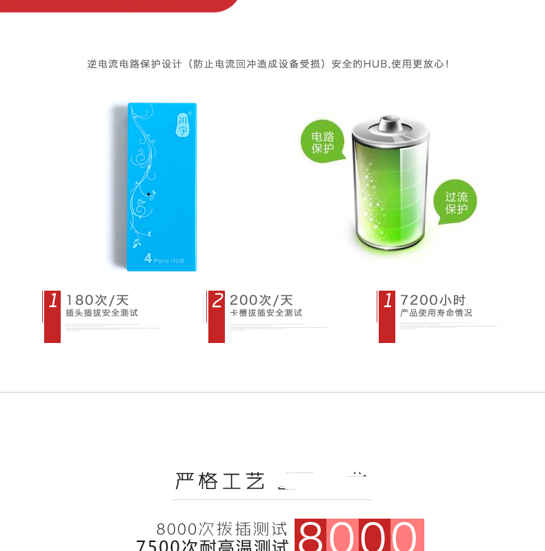 Hub USB - Ref 373374 Image 12