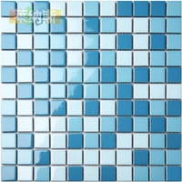 Маленький небо синий