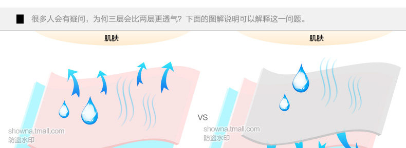 Slip jeunesse SHOWNA SN60057 en coton - Ref 642856 Image 10