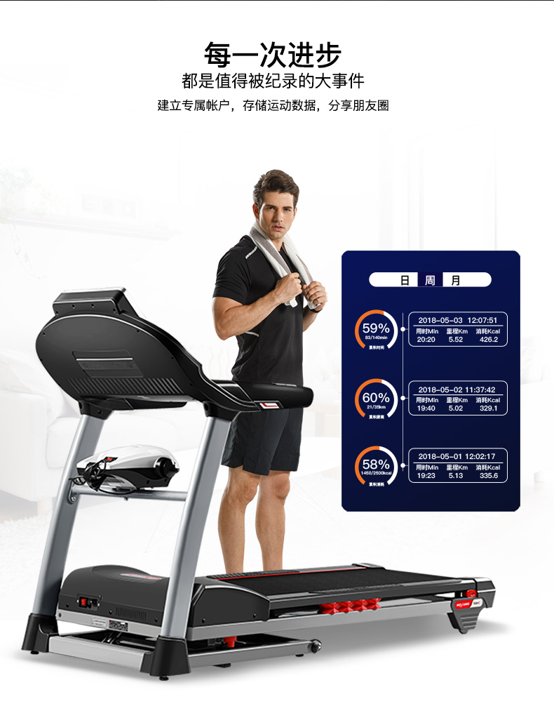 Máy chạy bộ Huixiang dành riêng cho phòng tập gấp lớn trong nhà lớn chịu tải đa chức năng Ishine5 love 5 - Máy chạy bộ / thiết bị tập luyện lớn máy chạy bộ elip tại nhà