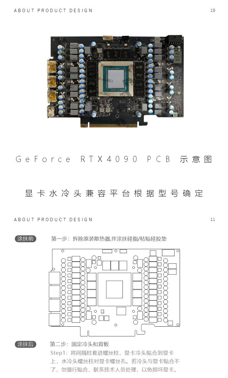 Шасси питания вентилятор комплект поставки  bykski b-frdgpu-x-v2 定制式 多品牌显卡一体式水冷rtx4090/4080