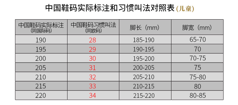 健美操鞋儿童-尺码表_03.jpg