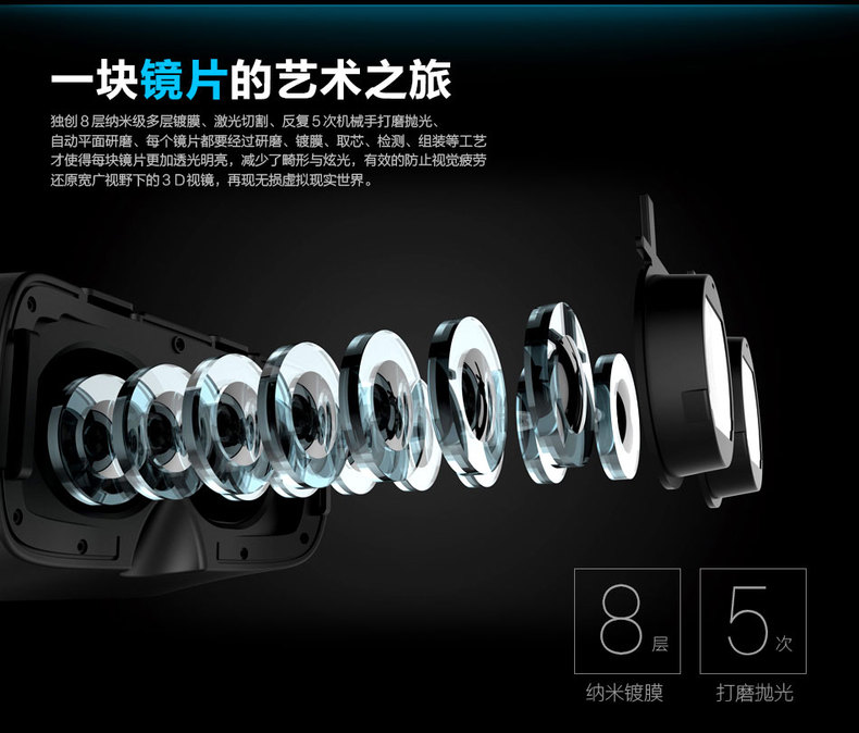 Lunettes VR ou 3D - Ref 1235022 Image 13