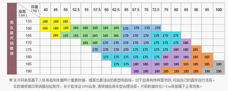 Vêtement de mécanicien en coton - Ref 1915884 Image 8