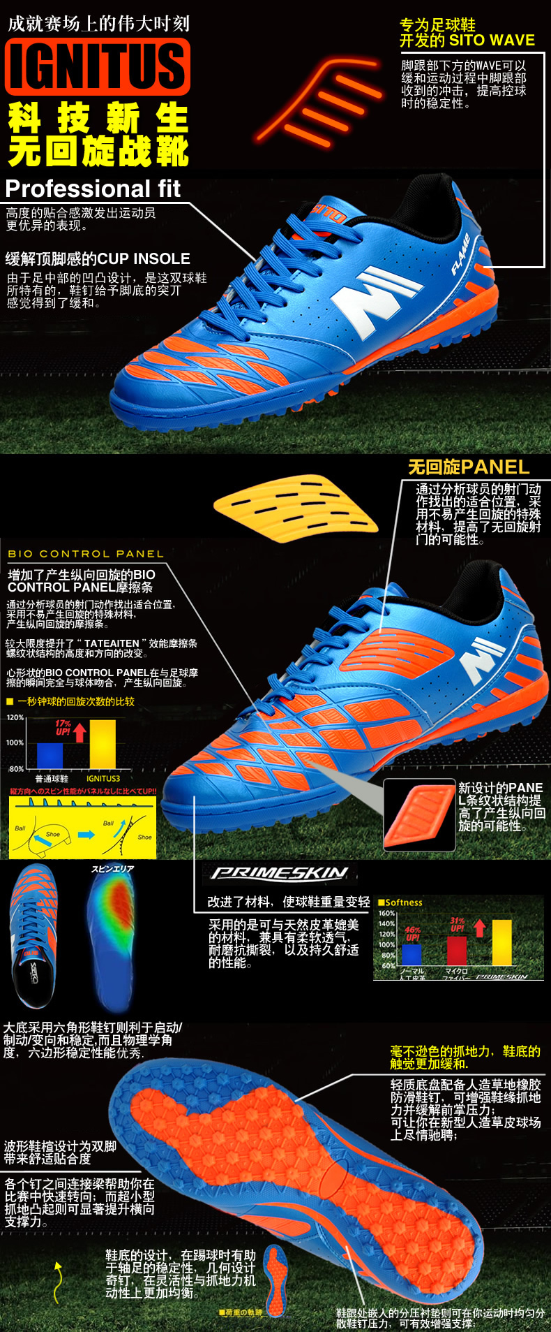 Chaussures de football SITO - Système de Torsion, Fonction de pliage facile - Ref 2441559 Image 10