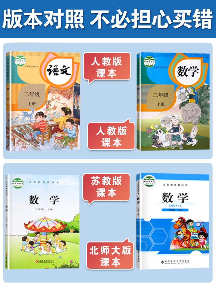 2021版53天天练1-6年级齐全 图1