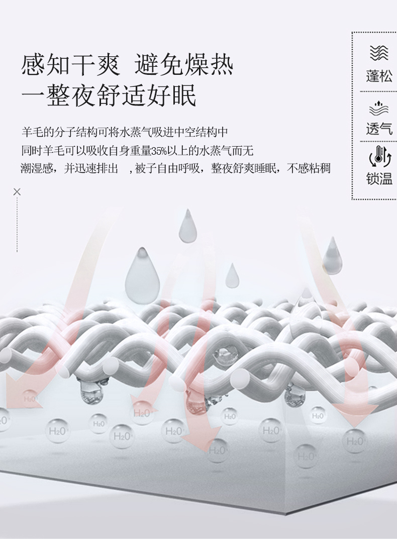 中国睡眠协会单位 唯有 澳洲进口羊毛被 填充物700g 图5