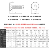 [Продукт должен быть отправлен на обслуживание клиентов для новых ссылок] Гексагональный винт шестиугольного винта в депрессии 12,9.