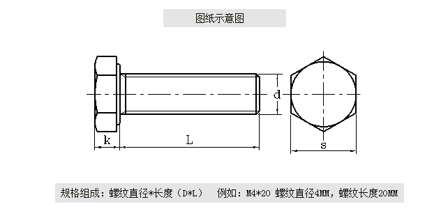 DIN934-1