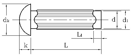 DIN934-1