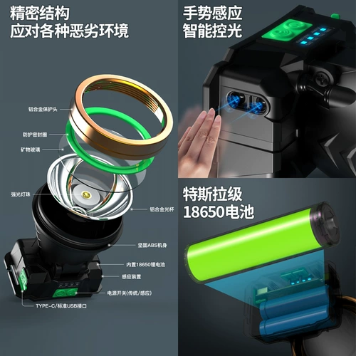 Супер яркий фонарь для рыбалки, маленькая сверхдлинная шахтерская лампа