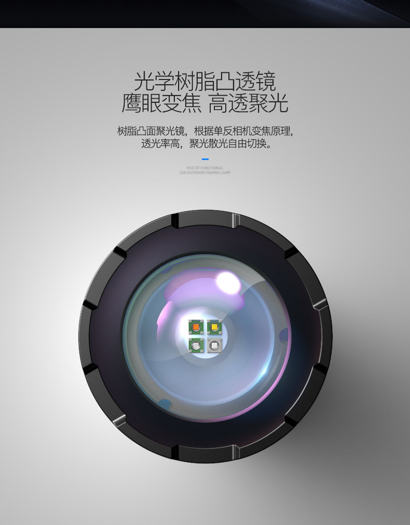 探露 USB快充四光源手电筒钓鱼灯 图2