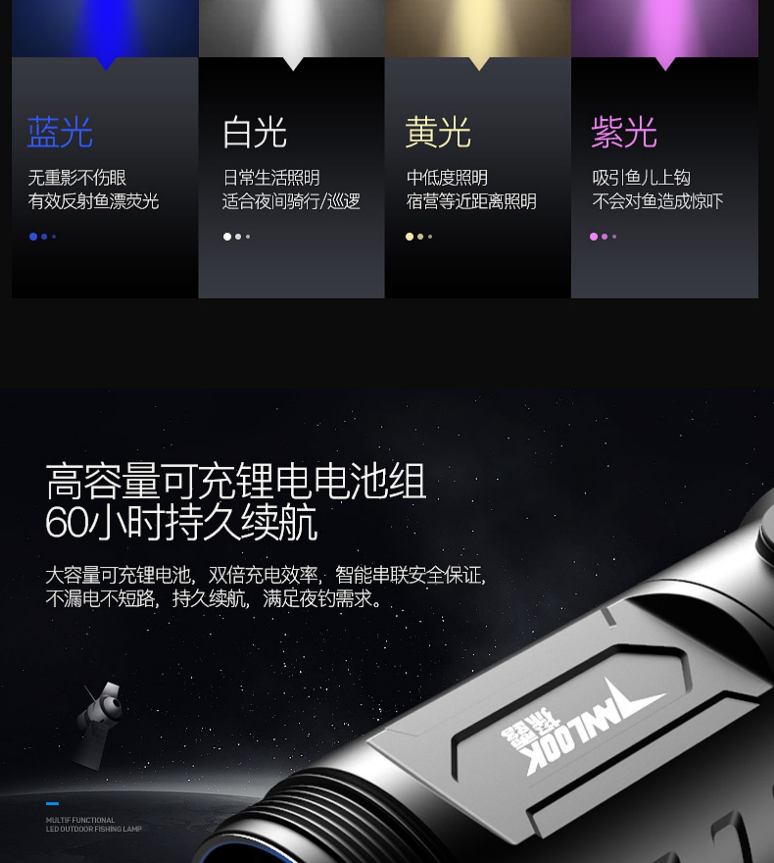 探露 USB快充四光源手电筒钓鱼灯 图4