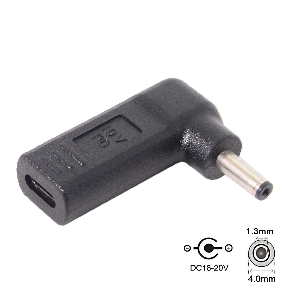 Интерфейс dc. Интерфейс dc