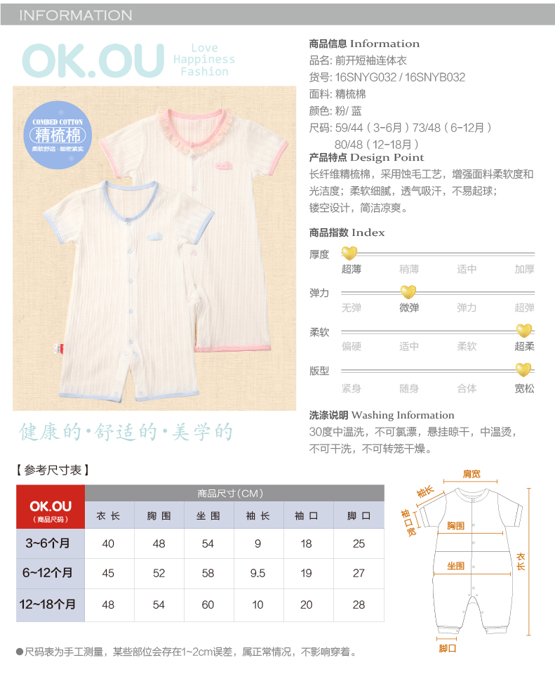 Coffret cadeau pour bébé OKOU 16SNYG032 - Ref 1956624 Image 9