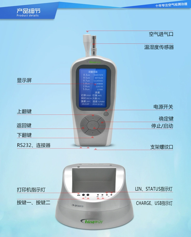 Máy đếm hạt bụi laser cầm tay sáu kênh có độ chính xác cao Sennawe CW-HPC600A loại hút bơm