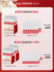OLAY Peptide Stick Second Throw Essence Peptide ຊ່ຽວຊານໃນການສ້ອມແປງ, ຕ້ານການເກີດຮອຍຫ່ຽວ, ຢືດຢຸ່ນ, ຄວາມຊຸ່ມຊື່ນແລະຜ່ອນຄາຍ