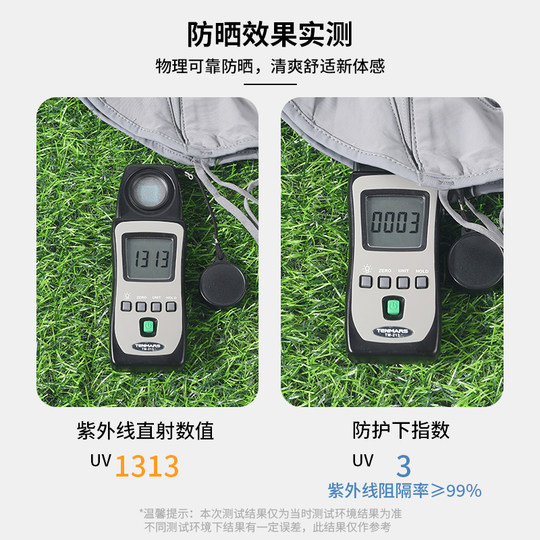 Facekini Sun Protection Mask, Full-Face Uv Protection for Women, Summer Cycling Sunshade, Breathable Ice Silk Mask, High Aesthetic Value