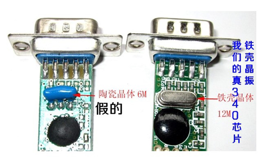 Concentrateur USB - Ref 367742 Image 7