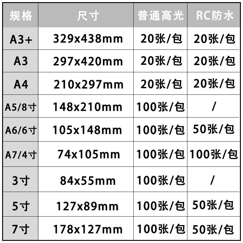 [USD 14.54] 100 work-brand printing paper 3-inch card special paper ...