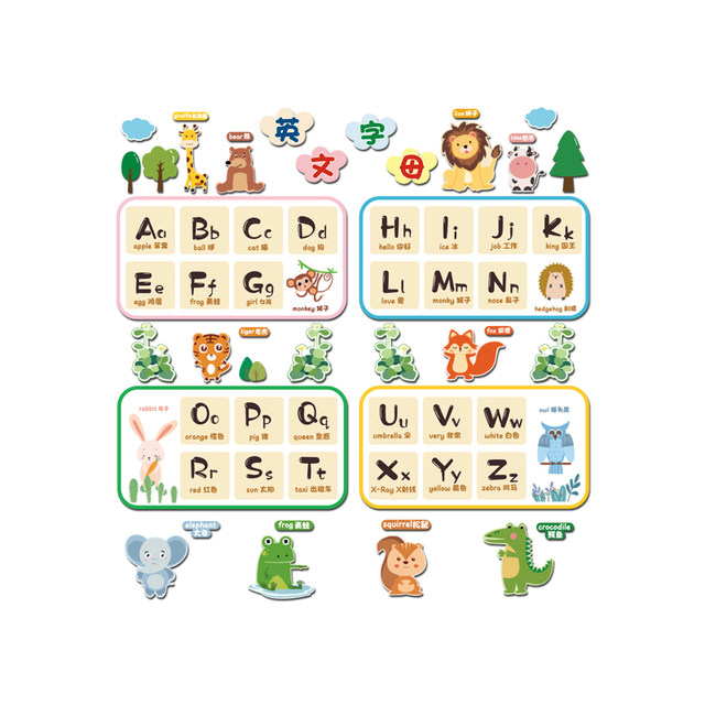 26 English Alphabet Wall Stickers for Children's Rooms, Kindergarten English Classroom Layout, Environmental Creation, Cultural Wall Decoration