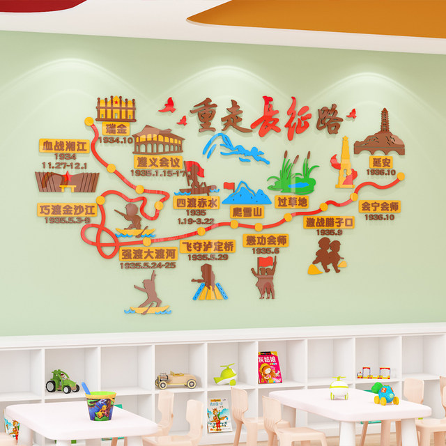 Re-walk the Changzheng Road Kindergarten Patriotic Red Education Theme Cultural Wall Stickers Classroom Corridor Environmentally Innovative Wall Decoration