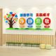 When Entering the Class, the Atmosphere Is Quiet. Classroom Decoration Artifacts, Inspirational Slogans, Elementary School Cultural Background Wall Stickers