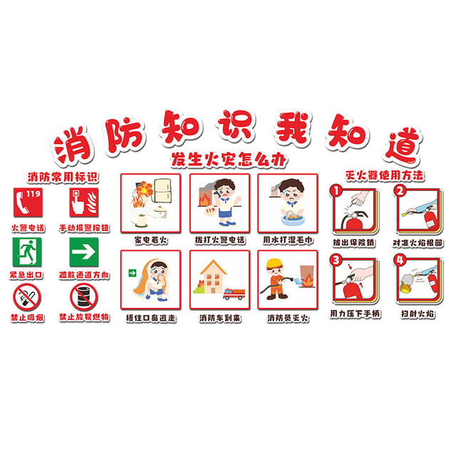 Kindergarten Environmental Creation Materials Theme Wall Finished Product Fire Safety and Drowning Safety Education Cultural Wall Stickers Corridor Wall Decoration
