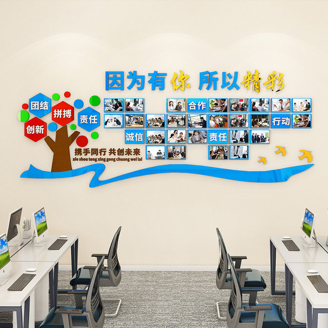 Employee Style Display Photo Wall Corporate Culture Wall Stickers Office Layout Inspirational Slogans Background Wall Decoration