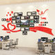 Employee Team Style Display Photo Honor Wall Acrylic Company Corporate Culture Wall Office Decoration Wall