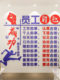 Factory Workshop Office Safety Employee Motivational Slogans Company Corporate Culture Wall Layout Decorative Wall Stickers