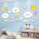 Cute Girl Princess Room Decoration Wall Stickers to Cover up Flaws, Children's Bedroom Bedside Background Wall Decoration to Fill Holes