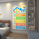 Children's Room Wall Decoration Hanging Paintings Family Rules and Motto Wall Stickers Boy's Room Layout Kindergarten Environment Creation Theme Wall