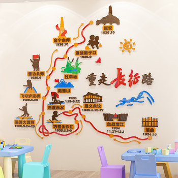 Re-Tracing the Long March Route, Kindergarten Patriotic Red Education Theme Cultural Wall Stickers, Classroom Corridor Environment Creation Wall Decoration
