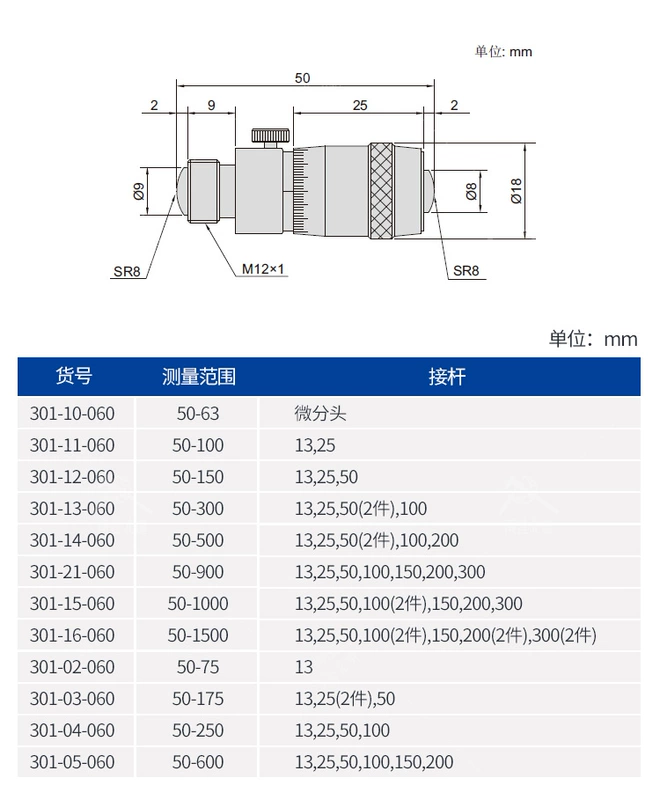 giá thước panme Qingliang đường kính trong micromet 50-600 đường kính trong micromet que loại ống có độ chính xác cao 0,01 micromet cơ khí thước panme giá rẻ thuoc do panme