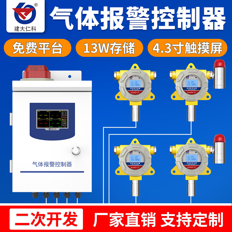 气体探测报警器工业氨气硫化氢一氧化碳甲烷泄露控制器气体检测仪