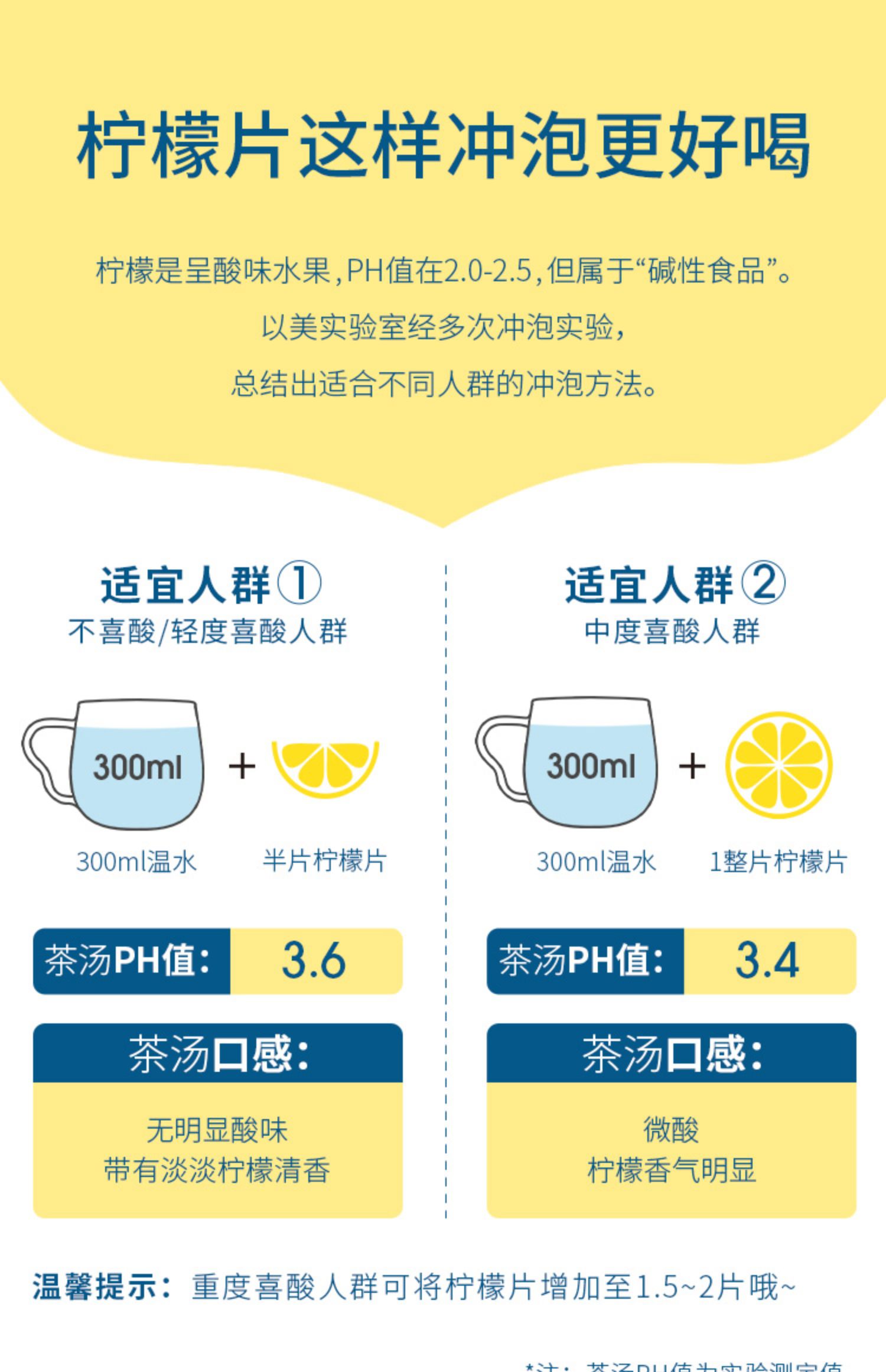 【买1送1】以美养生茶蜂蜜柠檬片