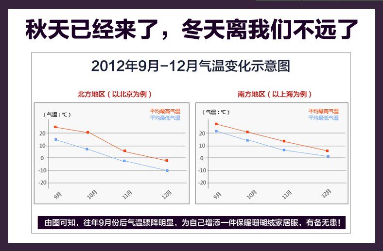 Peignoir jeunesse Z136638 - Ref 600762 Image 7