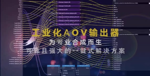 【自制】工业化AOV输出器3.2.0