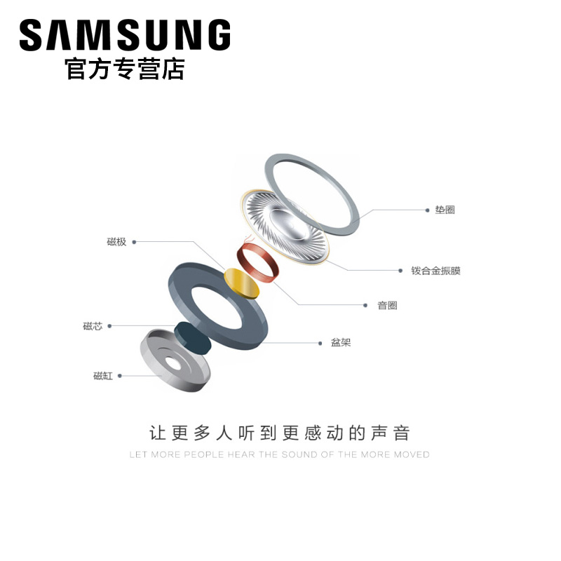 samsung / samsung ehs64 earphone original in ear mobile phone music call microphone with remote control earplug