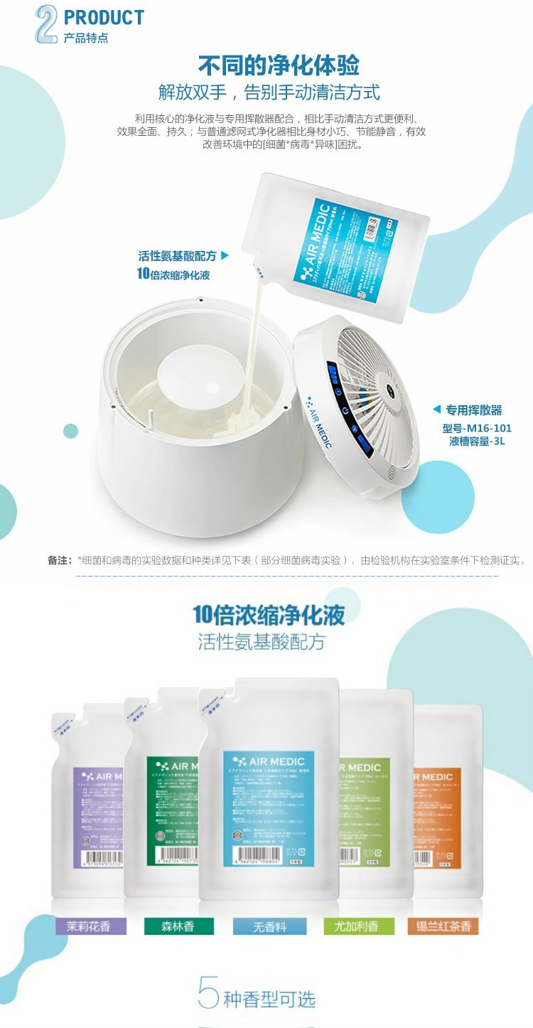 máy lọc không khí nào tốt nhất 2021 AIR MEDIC pet máy lọc không khí khử mùi khử trùng mùi formaldehyd mèo nhà Nhật Bản lọc ẩm lọc không khí panasonic