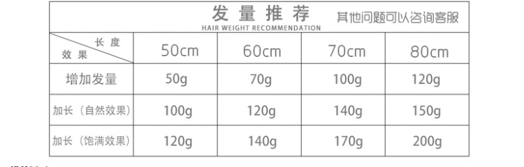 Tête mannequin - Ref 280024 Image 7