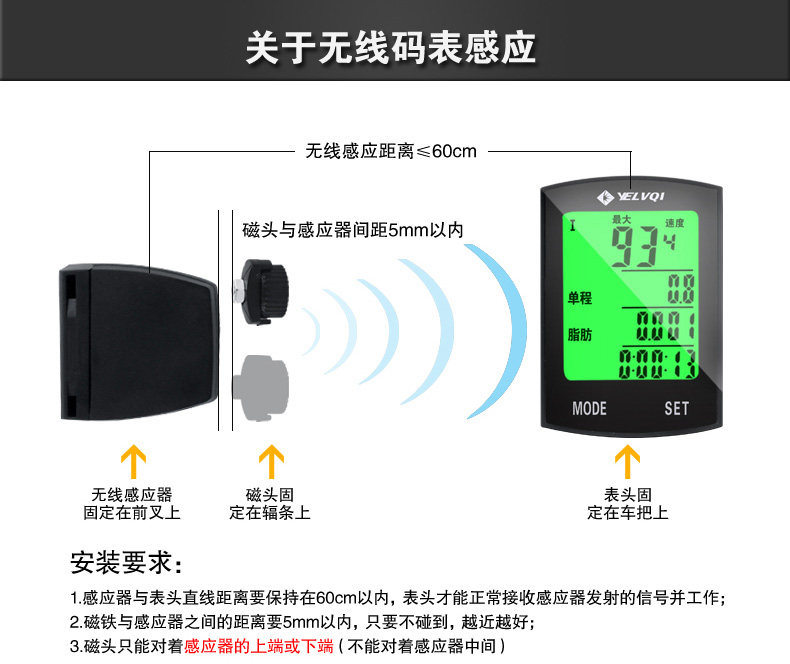 Tableau de bord vélo - Ref 2420658 Image 18