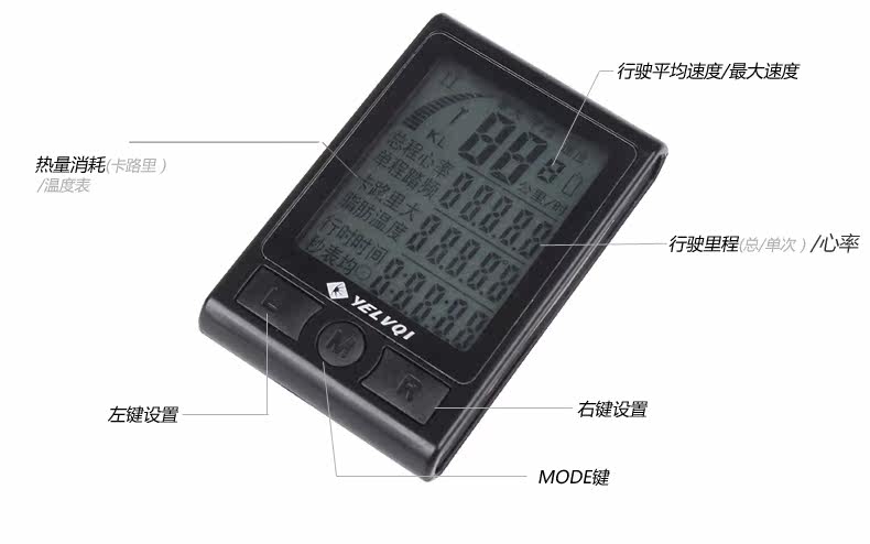 Tableau de bord vélo - Ref 2426345 Image 10