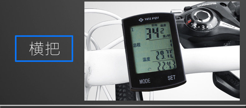 Tableau de bord vélo - Ref 2420658 Image 19