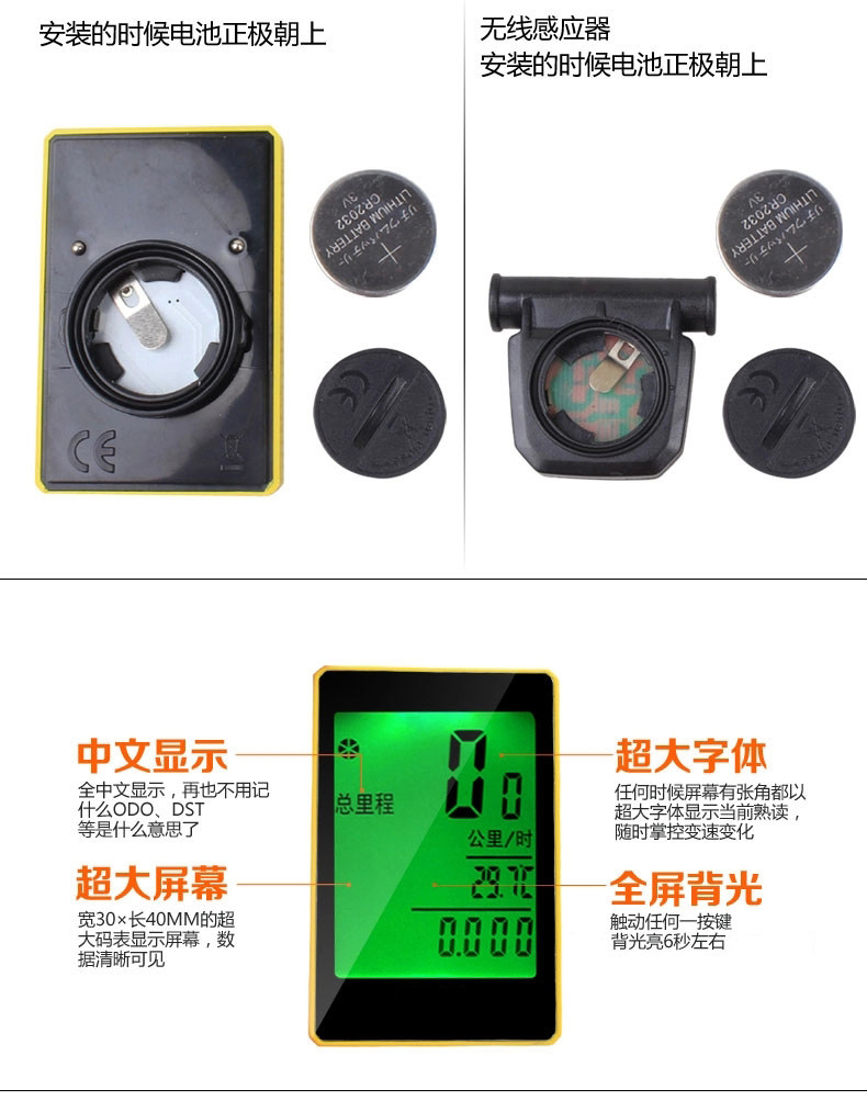 Tableau de bord vélo - Ref 2420658 Image 26