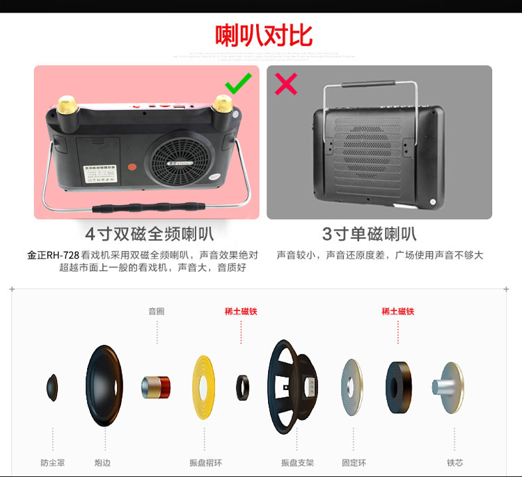 Máy hát rạp hát Aihua 702 HD 7.8 inch Bộ phát video HD hát radio nhảy vuông - Trình phát TV thông minh cục wifi