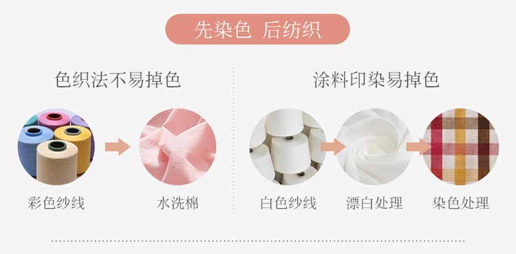 Bông giặt bông đơn mảnh 1,5 đơn cotton siêu mềm ngủ trần màu đơn sắc đơn giản 1.8m2.0 ga giường