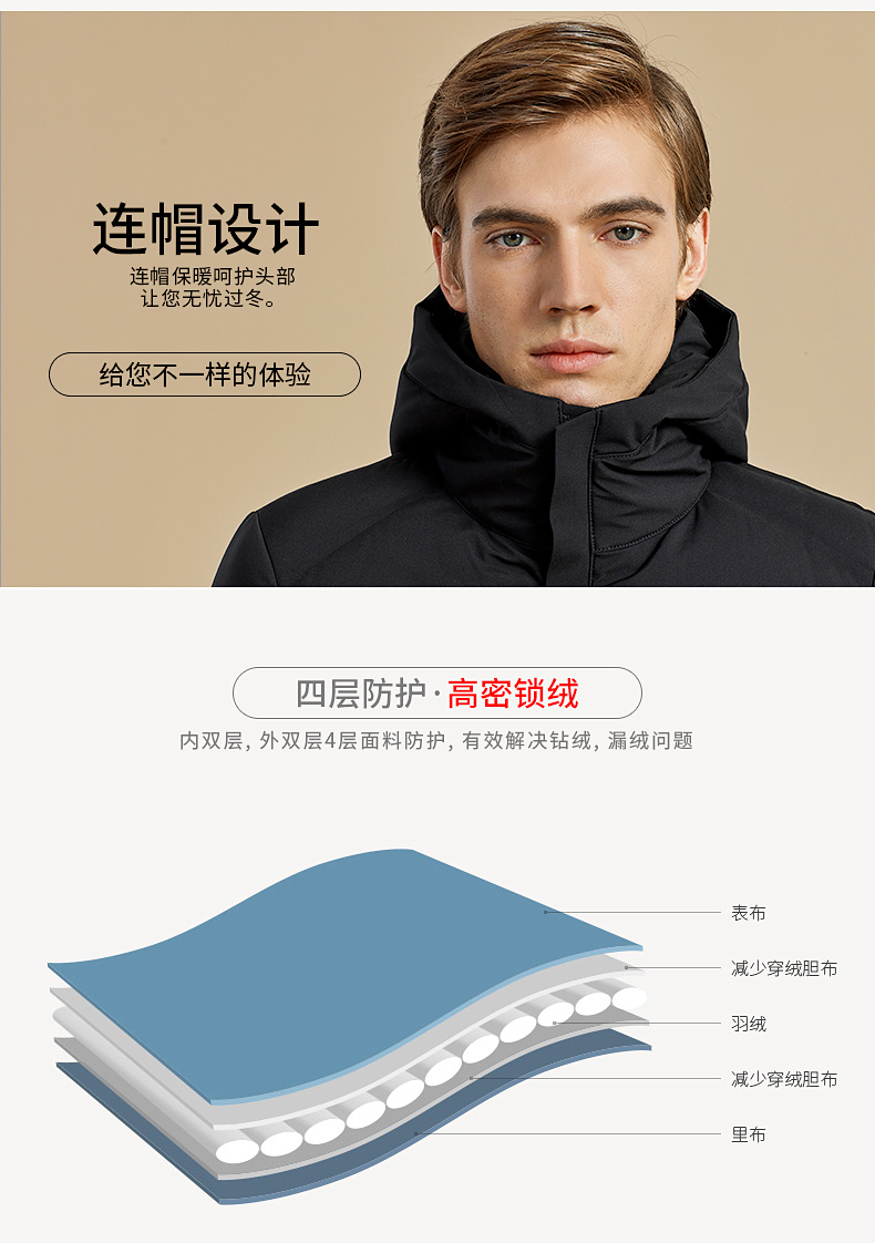 Blouson homme YALOO   - Ref 3120402 Image 10