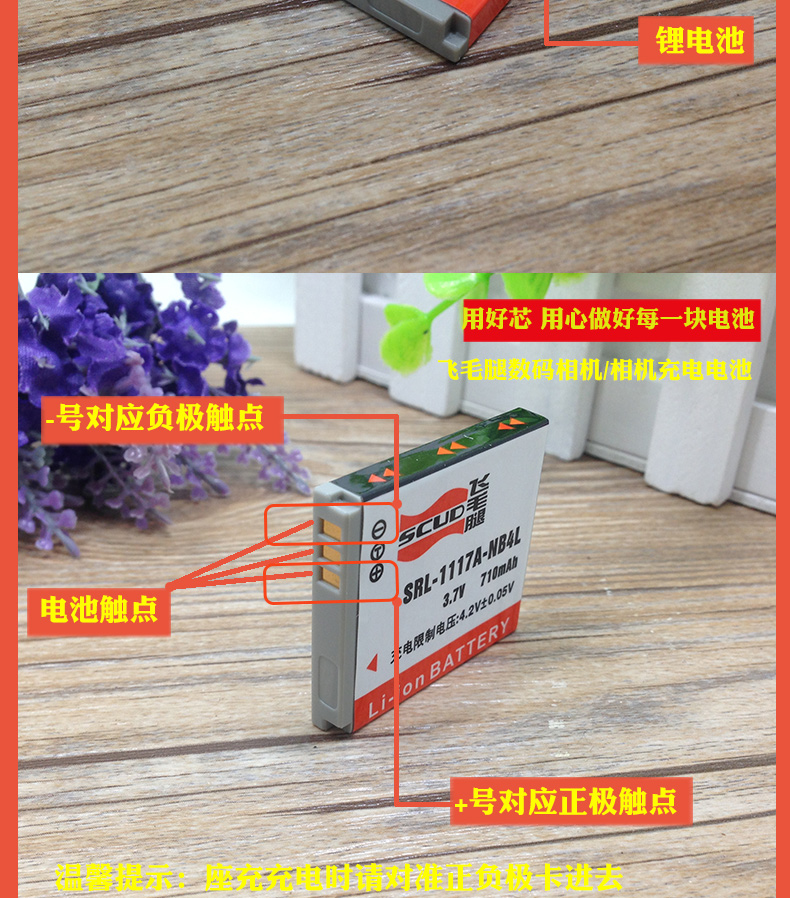 Scud Canon NB4L NB4L IXUS 120 110 100 80 IS tấm camera kỹ thuật số pkgGl16q7p - Phụ kiện máy ảnh kỹ thuật số túi máy ảnh nhỏ gọn